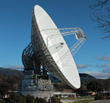 DSS-43 Antenna