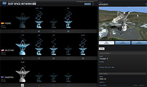 Screenshot of DSN Now showing antennas receiving and transmitting