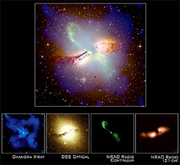 Galaxy in four different types of light